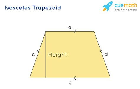 How to Find the Measure of E in an Isosceles Trapezoid?